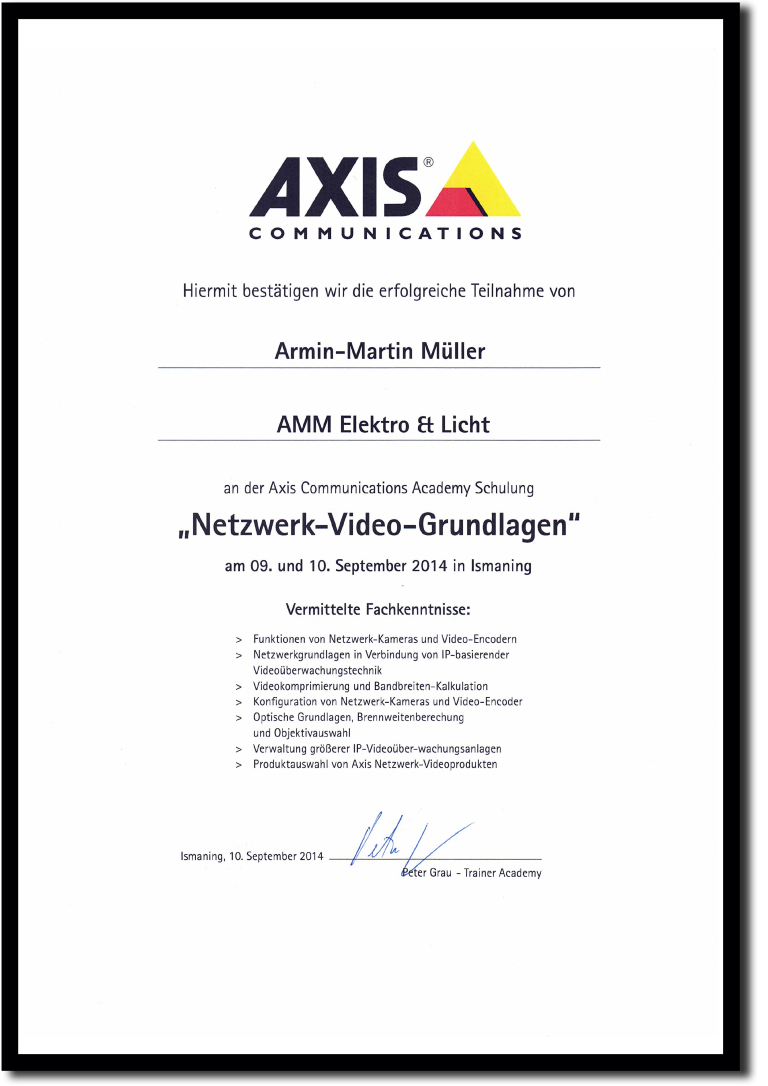 Axis-1 (Mittel)